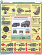 ПС06 Проверка технического состояния автотранспортных средств (ламинированная бумага, А2, 5 листов) - Плакаты - Автотранспорт - Магазин охраны труда и техники безопасности stroiplakat.ru