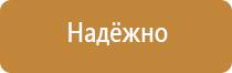 щит пожарный код окпд 2