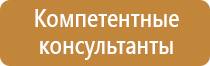 щит пожарный код окпд 2