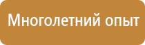 щит пожарный код окпд 2