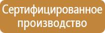 знаки по технике безопасности и охране