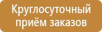 наименование пожарного щита