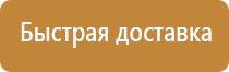 пожарная аптечка первой помощи